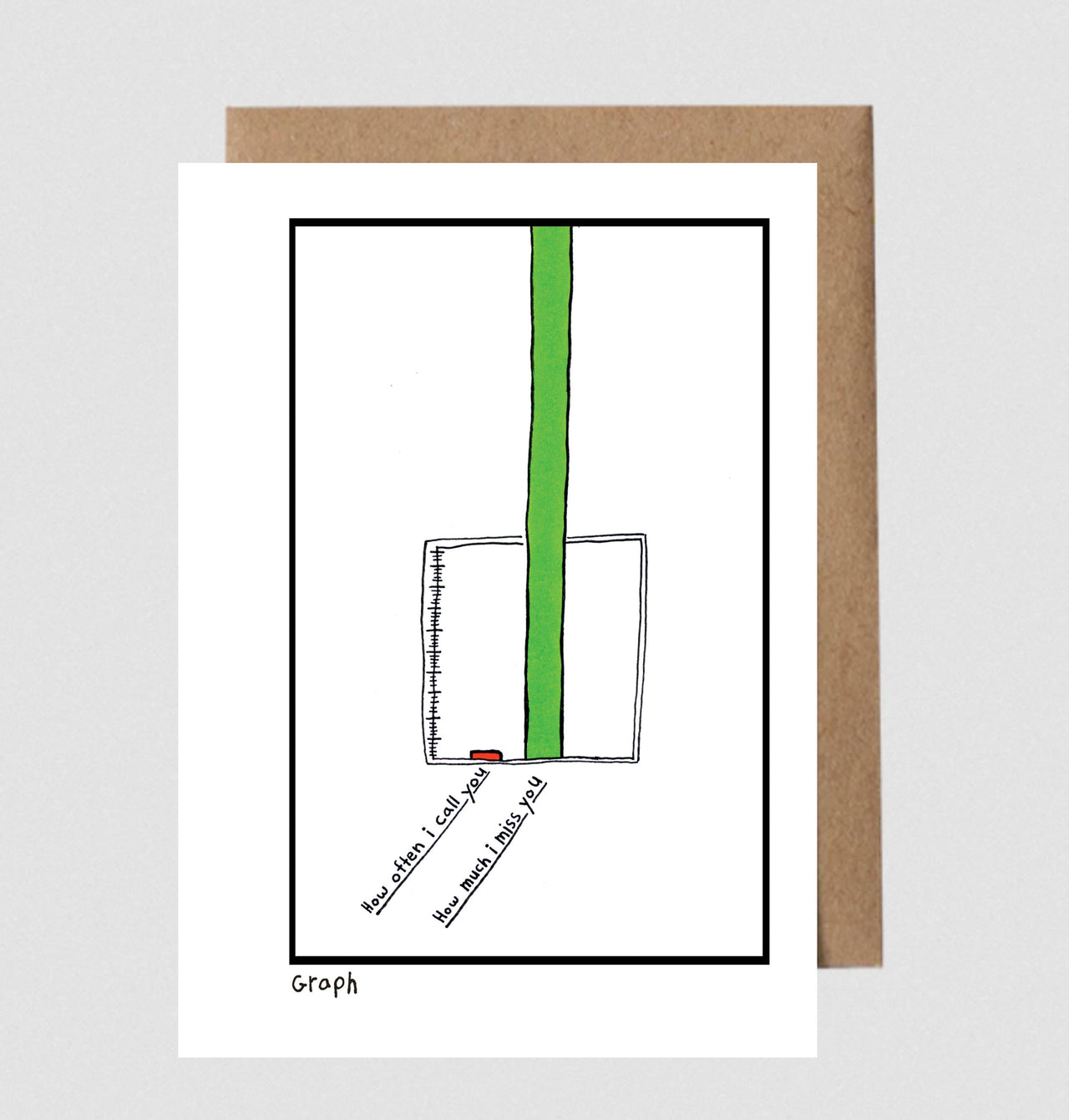 Bar Graph - Greeting Card